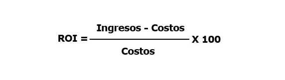 Medir el ROI