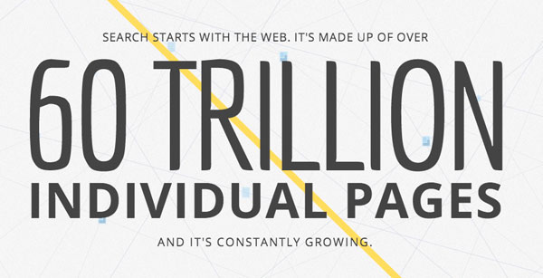 Google indexa 60 trillones de páginas