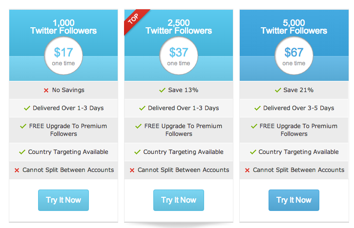 Donde comprar followers de Twitter