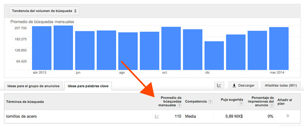 Marketing-de-atraccion-SEO