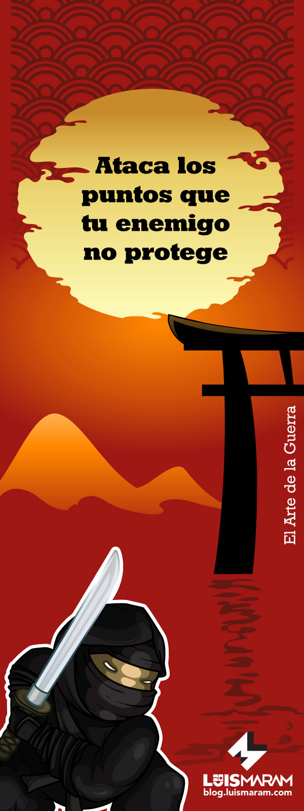 Frase de Marketing Estrategico salida de El Arte de la Guerra