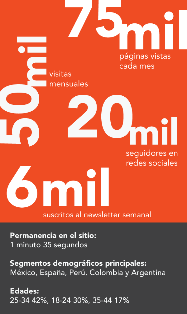Anunciarse en Luis MARAM - Luis Maram
