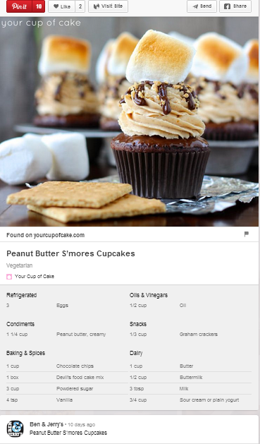 El ultimo pin de Ben&Jerry