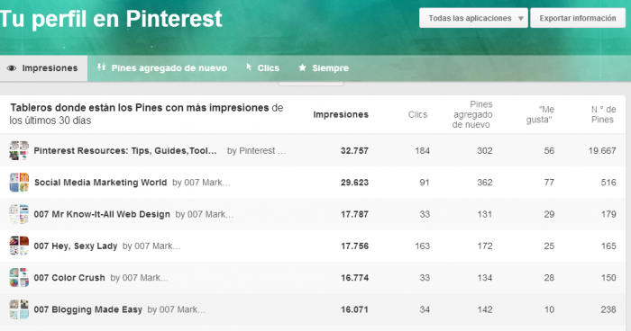 Tu_Perfil_Pinterest