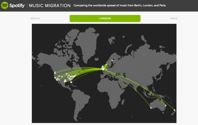 Insights, el blog de Spotify