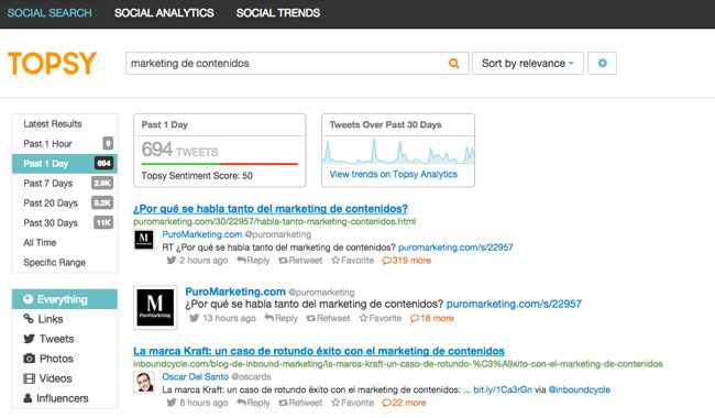 Cómo crear contenido