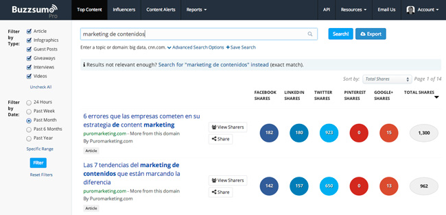 Cómo hacer marketing de contenidos