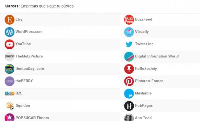 Pinterest_empresas