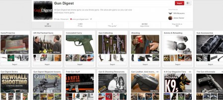 GunDigest