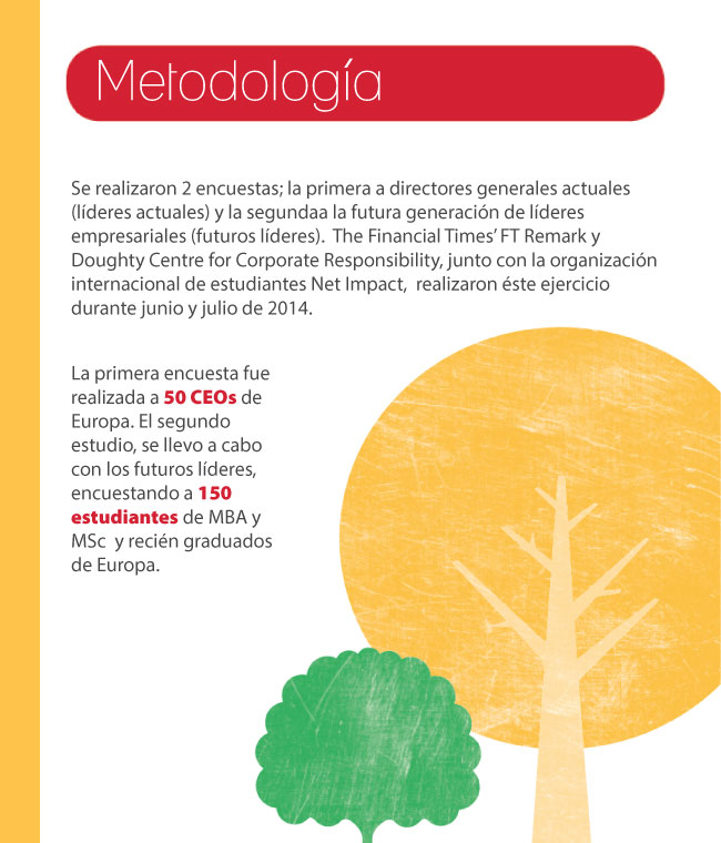 Marcas con propósito