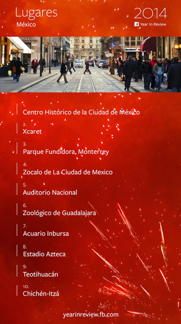 Top10_Places_MX