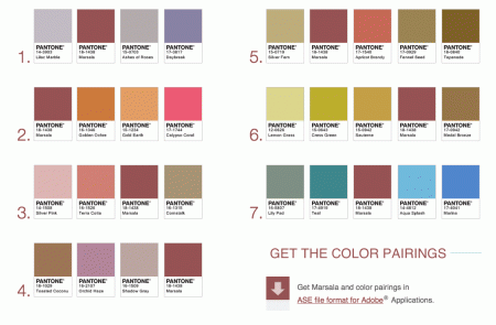 Cómo combinar colores de Pantone