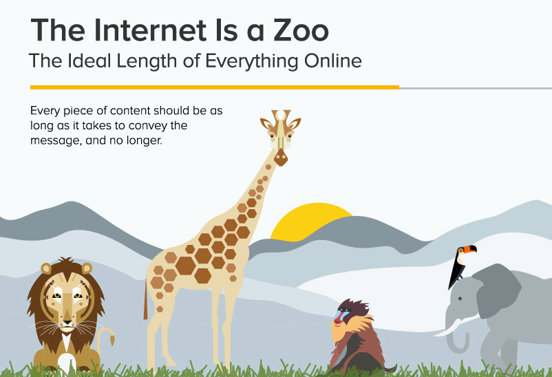 Extensión ideal de un post