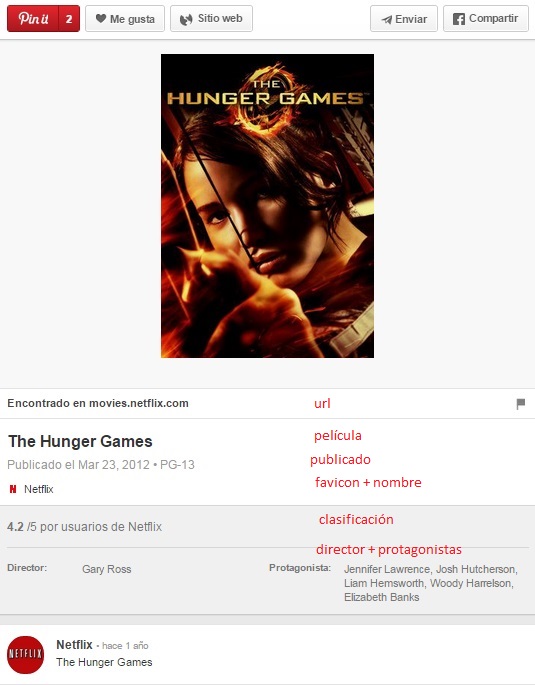 Hunger-Games-pin-de-pelicula-ejemplo