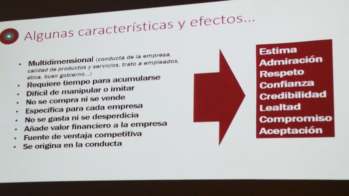 Características de la reputación corporativa
