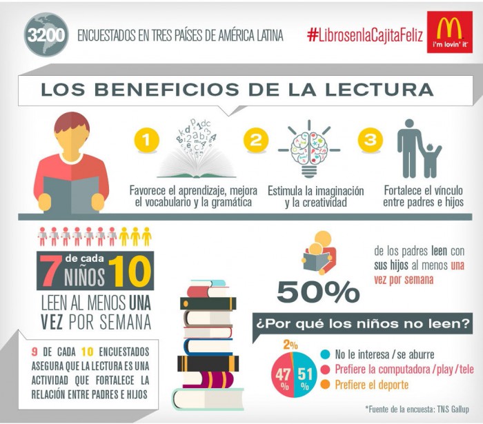 Ejemplos de licencia social
