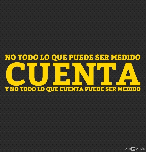 Cómo medir el marketing de contenidos