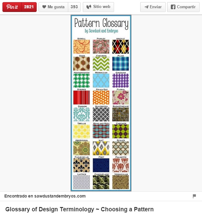 Por qué pinear contenido evergreen