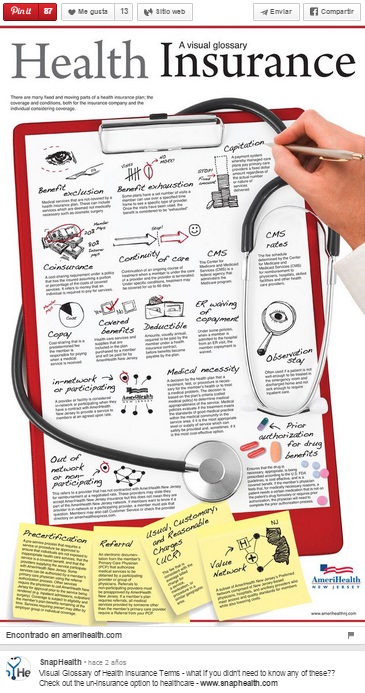 Por qué pinear contenido evergreen