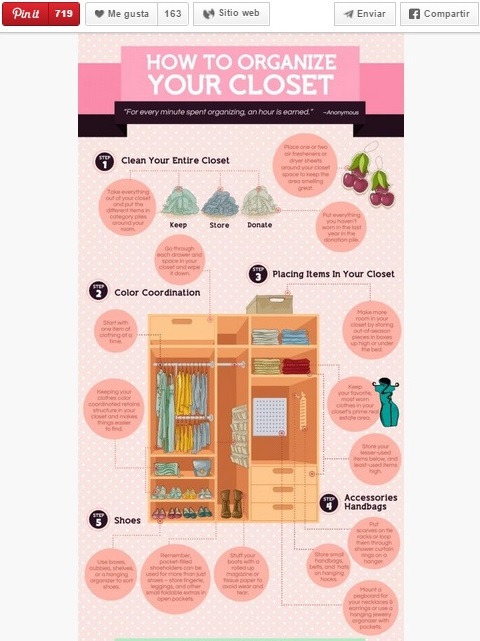 Por qué pinear contenido evergreen