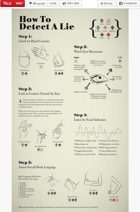 Por qué pinear contenido evergreen