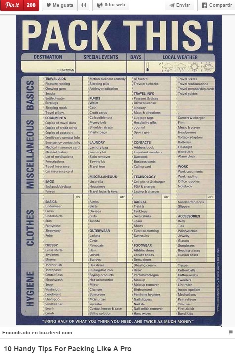 Por qué pinear contenido evergreen