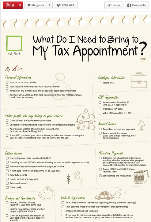 Por qué pinear contenido evergreen