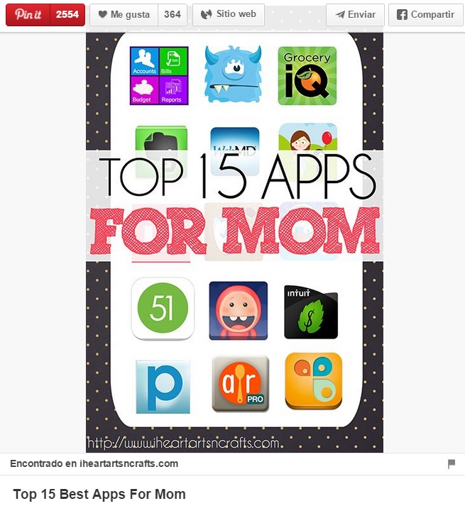 Por qué pinear contenido evergreen