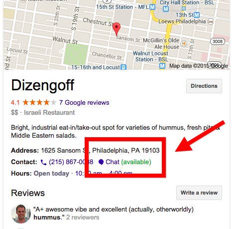 Por qué debe estar mi marca en internet