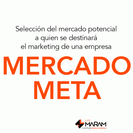 10 términos de marketing que debes conocer