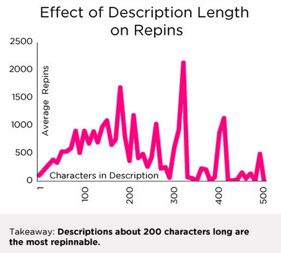 Descriciones-de-pines