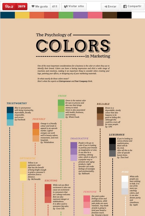 Ejemplo-pin-infografia