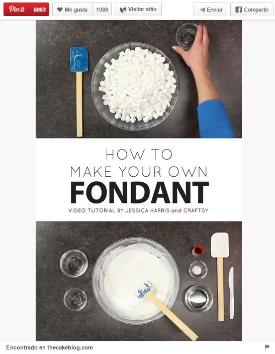 Ejemplo-pin-tutorial