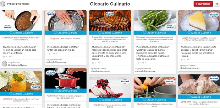 Tablero-Glosario-Culinario