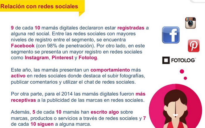 Uso-de-redes-sociales