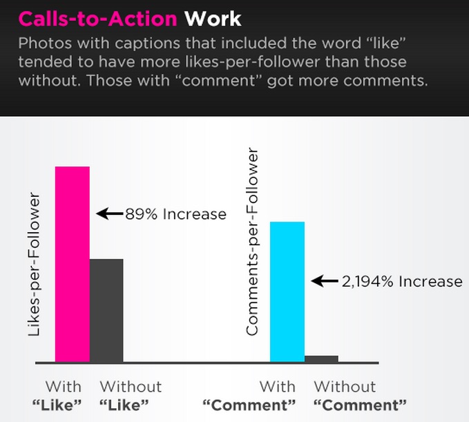 Llamadas-de-accion-en-Instagram