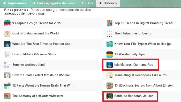 Pines-potentes-analytics