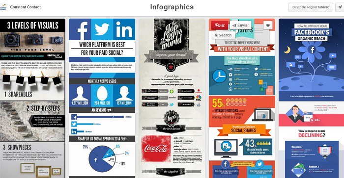 Tablero-Infographics-CC