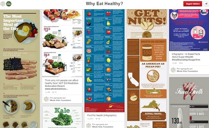 Tablero-Why-Eaat-Healthy