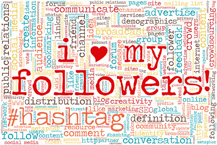 estrategia de marketing de contenidos