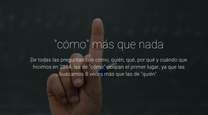 las preguntas más frecuentes en Google