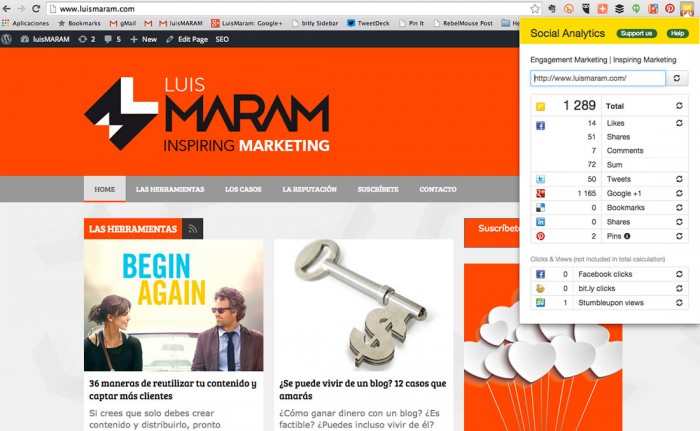 Analíticas sociales