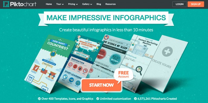 Cómo crear infografías