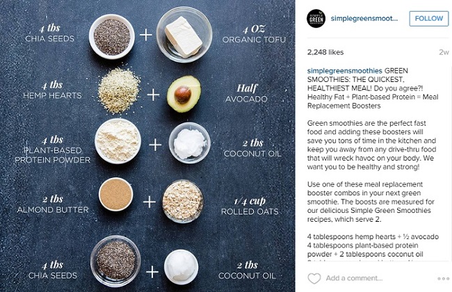 Ejemplo-tip-de-SimpleGreenSmoothies