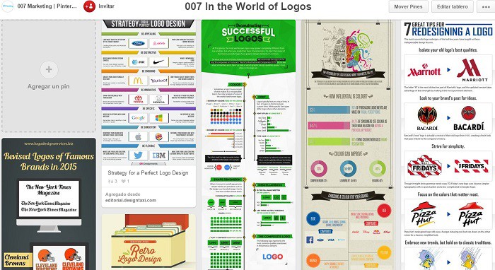 Tablero-In-the-world-of-logos