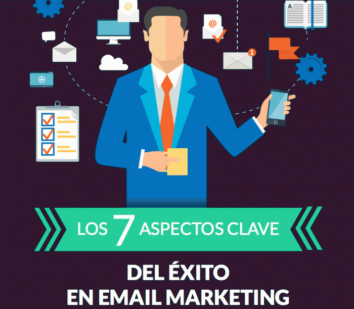 aspectos clave del e-mail marketing