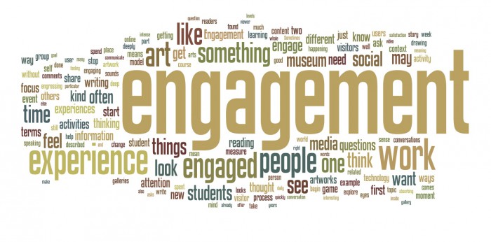 social media engagement