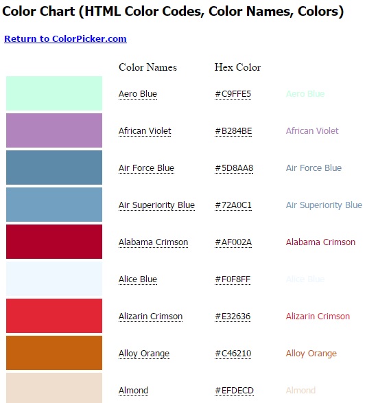 Colorpicker-Color-Chart