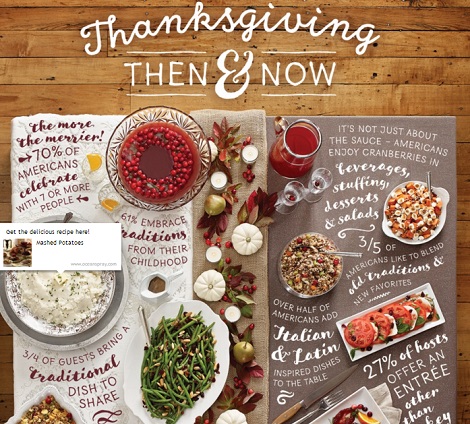 Ejemplo-creado-con-Thinglink3