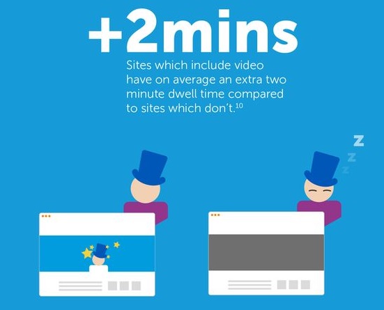 Estadisticas-video-marketing8